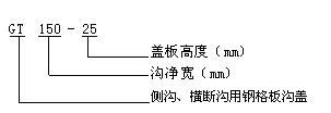 GT型钢格板沟盖