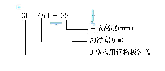 钢格板规格及荷载说明