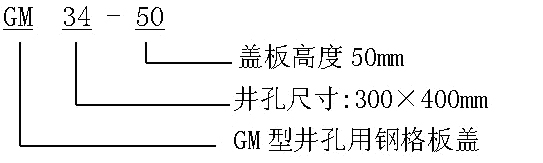 GM型井孔钢格板盖规格