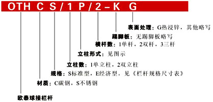 球接栏杆规格表示图