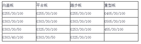 常用热镀锌格栅板规格型号